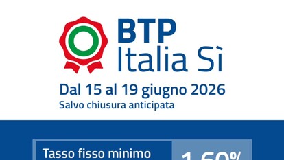 Oggi inizia il collocamento del Btp Italia s&igrave;. &Egrave; presente una carta blu e bianca con testo, accompagnata da un cerchio rosso e verde. Il contenuto include informazioni come "Tasso fisso minimo", "1,60%", "Dal 15 al 19 giugno 2026", e "GARANTITO". L'immagine &egrave; classificata come pubblicit&agrave; e poster, suggerendo un contesto promozionale.